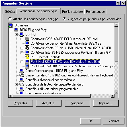 Directory structure for PCI Bus