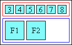 Diagram of character layout in left aligned ruby when ruby text is longer than base