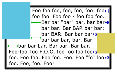 Example of lines wrapping around a float individually.