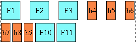 Diagram showing character distribution in distribute
justification