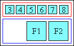 Diagram of glyph layout in right aligned ruby when ruby text is longer than base