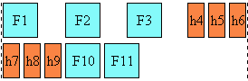 Diagram showing glyph distribution in inter-ideograph
justification