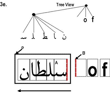 Adjacent Edges with Inline-stacking, continued