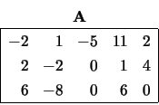 \begin{displaymath}
\begin{array}{cc} {\bf A} \\
\begin{array}{\vert rrrrr\ve...
... & 4 \\
6 & -8 & 0 & 6 & 0 \\
\hline \end{array} \end{array}\end{displaymath}