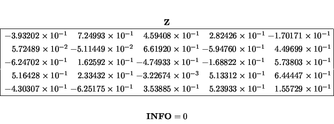 \begin{displaymath}\begin{array}{c} \\ \begin{array}{c} {\bf Z} \\
\begin{arra...
...\ \\
\begin{array}{c} {\bf INFO} = 0 \end{array} \end{array} \end{displaymath}