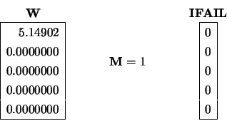 \begin{displaymath}
\begin{array}{cc} {\bf W} \\
\begin{array}{\vert r\vert} ...
...hline
0 \\ 0 \\ 0 \\ 0 \\ 0 \\
\hline \end{array} \end{array}\end{displaymath}