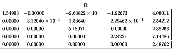 \begin{displaymath}
\begin{array}{cc} {\bf B} \\
\begin{array}{\vert rlllr\ve...
....00000 & ~~0.00000 & 2.48762 \\
\hline \end{array} \end{array}\end{displaymath}