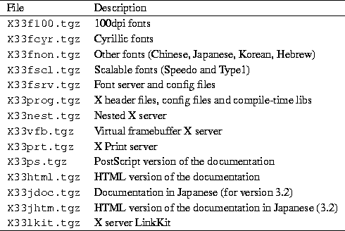 tabular5695